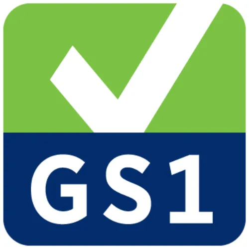 GTIN Validation